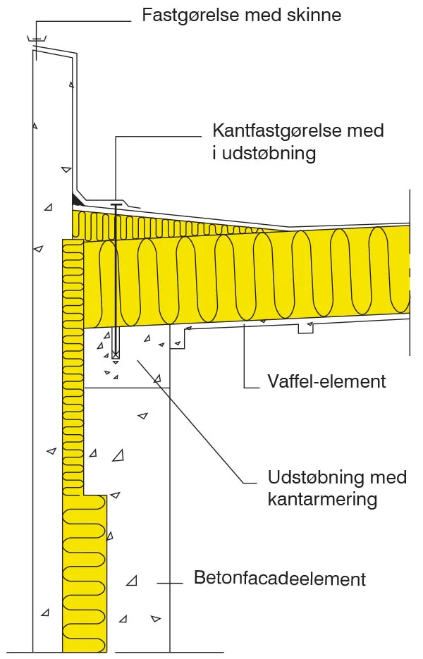 83p