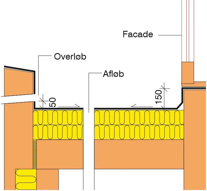 853overloeb